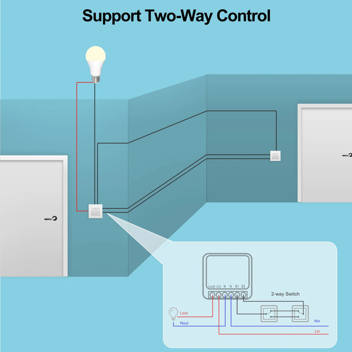 Interruptor inteligente wi-fi 16a