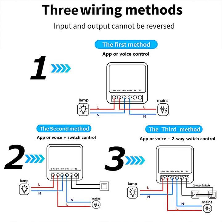 Interruptor inteligente wi-fi 16a