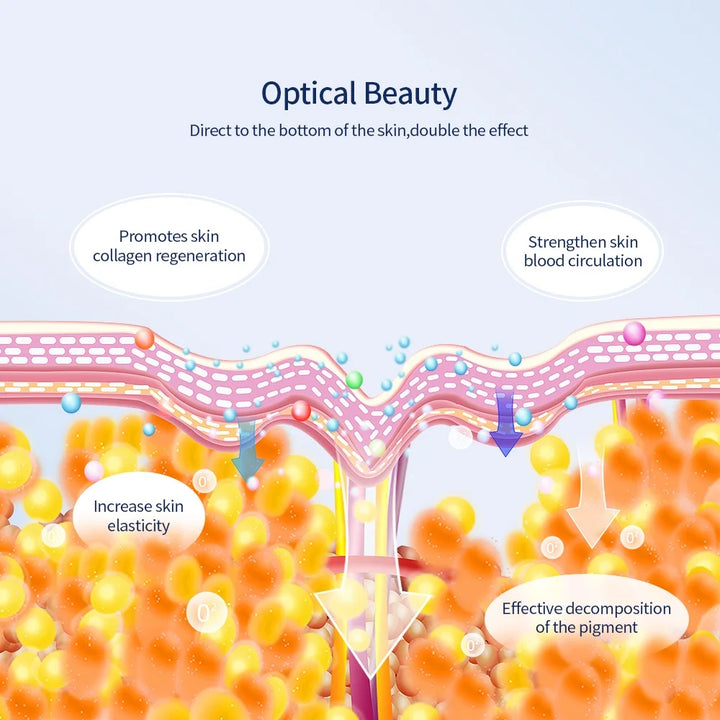 Máscara facial recarregável de led