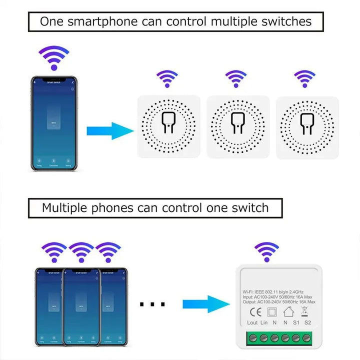 Interruptor inteligente wi-fi 16a